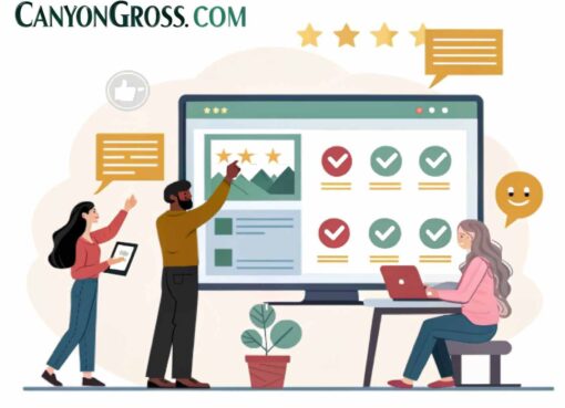 CanyonGross Com Legit Or Scam Real Customer Opinions