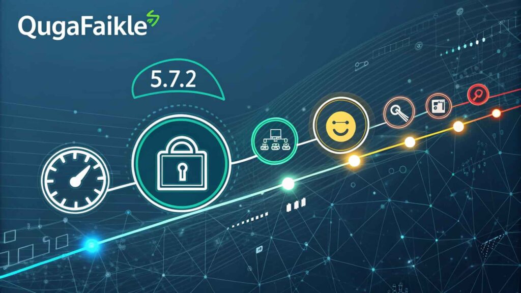 How Often Is Qugafaikle Updated